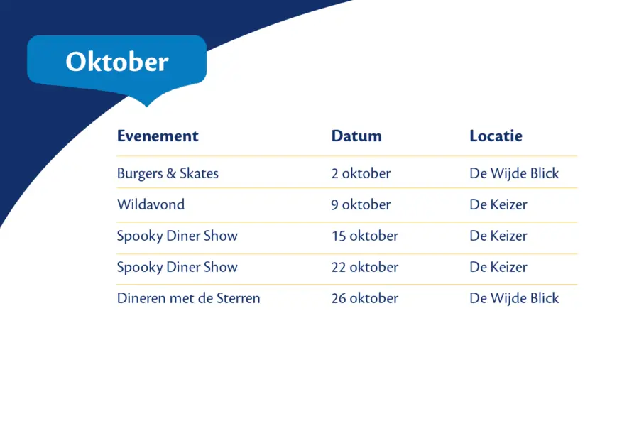 Event7