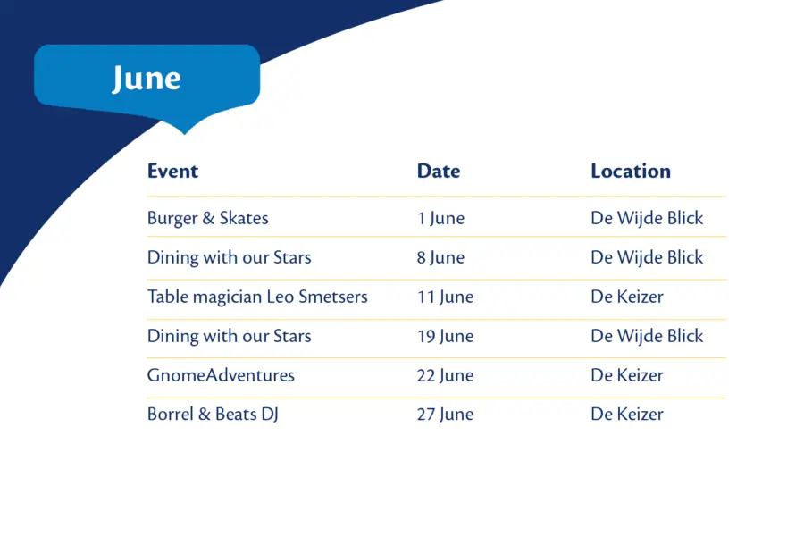 Event UK3