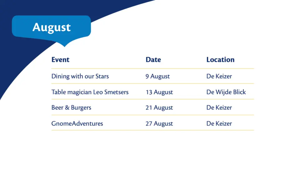 Event UK5