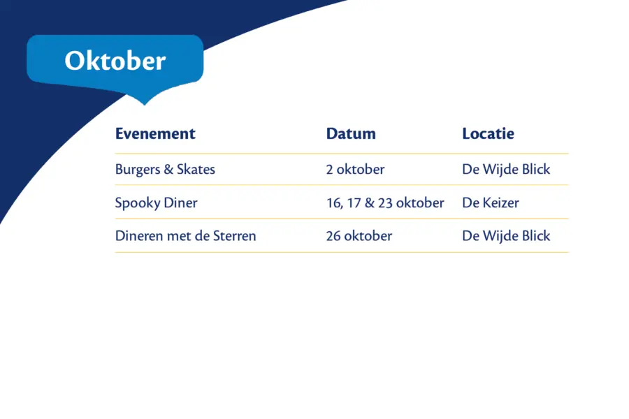Event7