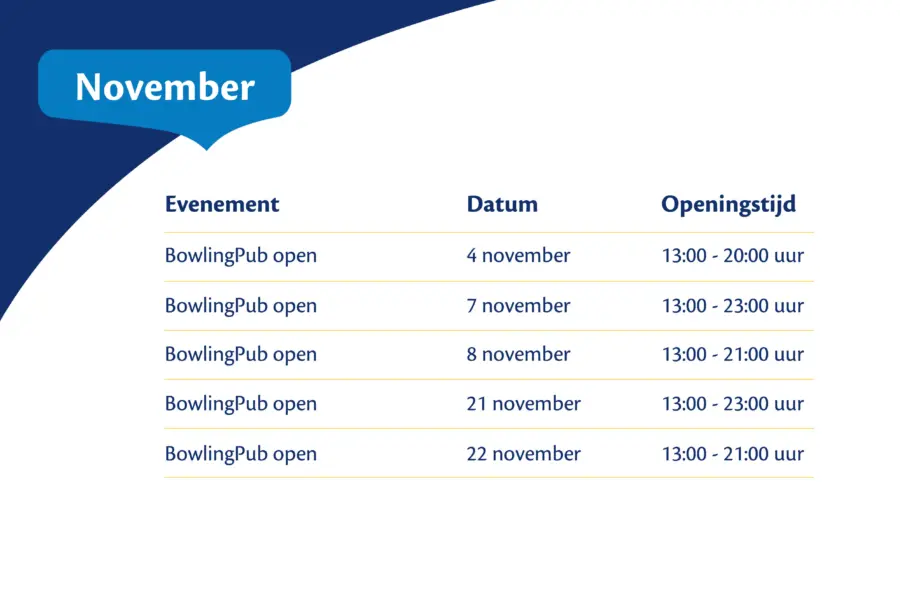 Bowlen november 2026