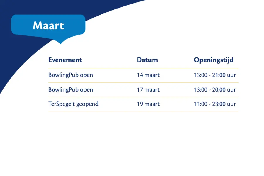 Bowlen maart 2027