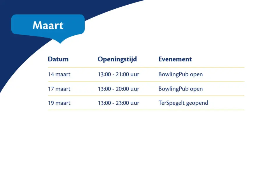 Bowlen maart 2027
